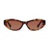 Γυαλιά Meller Mara Tigris Brown 2 mara-tigris-brown-frontal_1080x_result