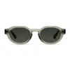 Γυαλιά Meller Tuma Greige Olive 1 tuma-greige-olive-frontal_1080x_result