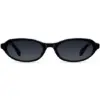 Γυαλιά Ηλίου Meller Luma All Black 1 Γυαλιά Ηλίου Meller Luma All Black - watchbox.gr - Ρολόγια - Κοσμήματα