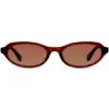 Γυαλιά Ηλίου Meller Luma Maroon Brown 1 Γυαλιά Ηλίου Meller Luma Maroon Brown - watchbox.gr - Ρολόγια - Κοσμήματα