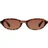 Γυαλιά Ηλίου Meller Luma Tigris Brown 2 Γυαλιά Ηλίου Meller Luma Tigris Brown - watchbox.gr - Ρολόγια - Κοσμήματα